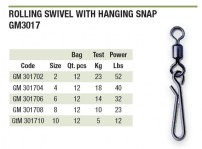 GIRELLA ROLLING WITH HANGING SNAP  Mis.02